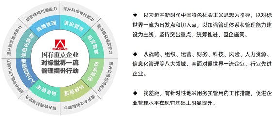 對標世界一流管理提升 中國企業如何借力管理咨詢實現跨越式發展