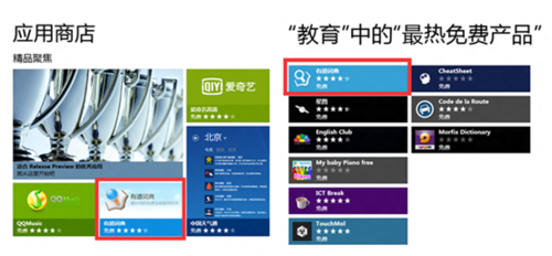 有道詞典Win8版驚艷亮相 上線當日超過6000次下載